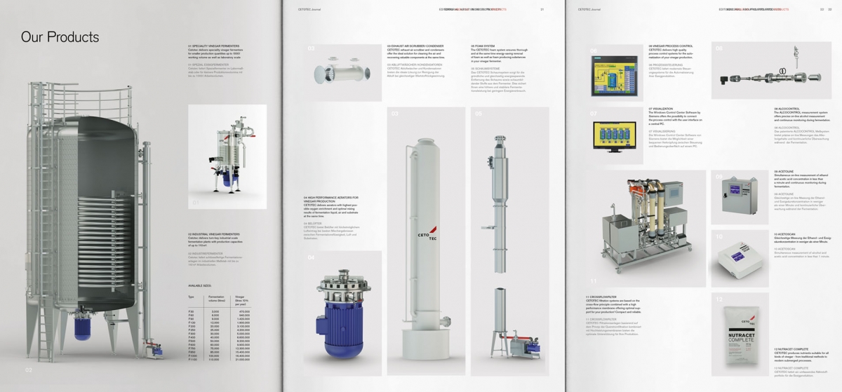 Cetotec Magazin